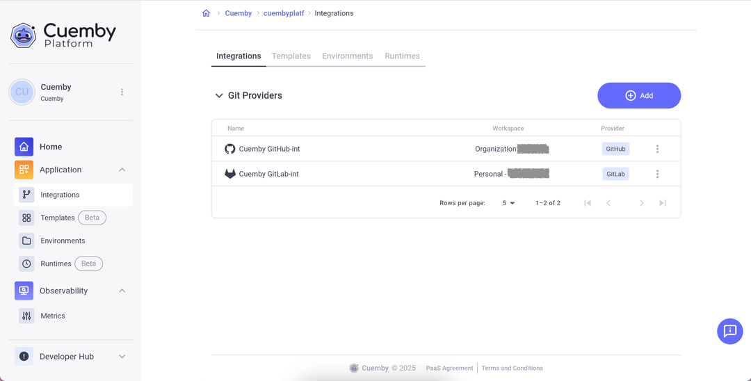 all-git-integrations-ghgl