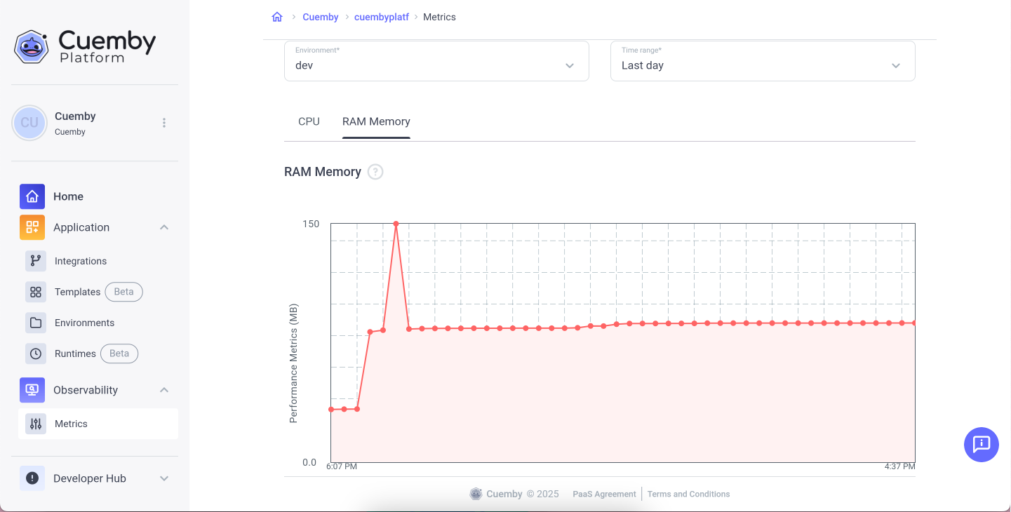 metrics-ram
